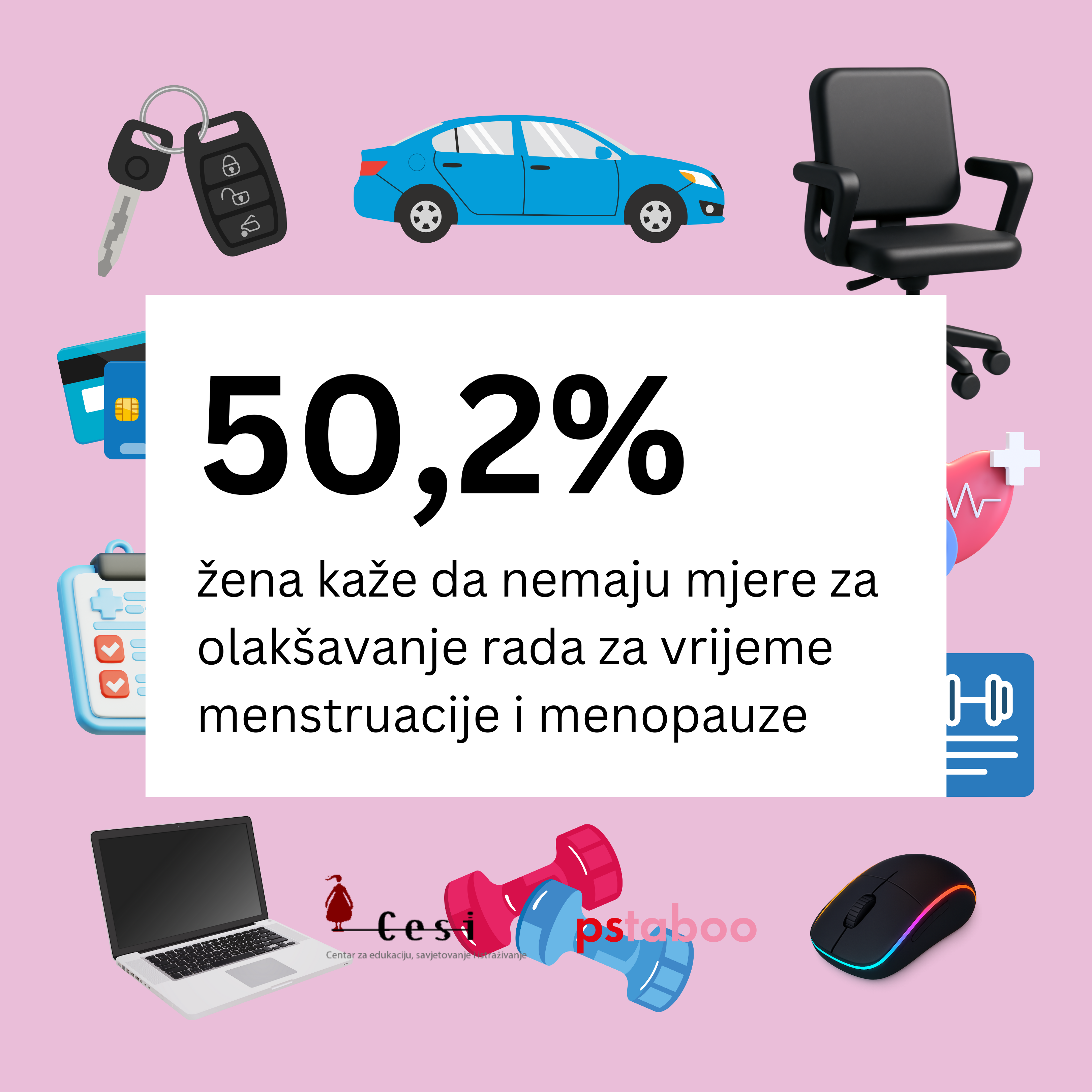 ZDRAVLJE I DOBROBIT ŽENA NA RADNOM MJESTU 